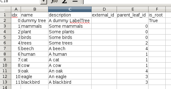 _images/labeltree_csv.png